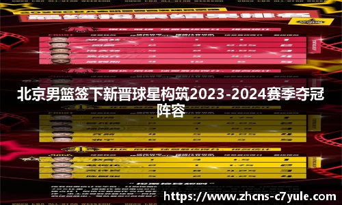 北京男篮签下新晋球星构筑2023-2024赛季夺冠阵容
