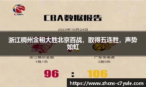 浙江稠州金租大胜北京百战，取得五连胜，声势如虹