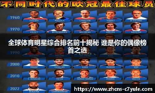 全球体育明星综合排名前十揭秘 谁是你的偶像榜首之选