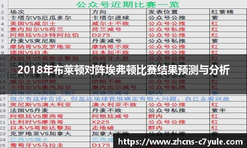 2018年布莱顿对阵埃弗顿比赛结果预测与分析