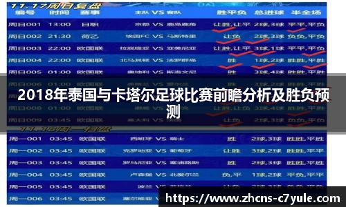 2018年泰国与卡塔尔足球比赛前瞻分析及胜负预测