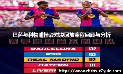 巴萨与利物浦精彩对决回放全程回顾与分析