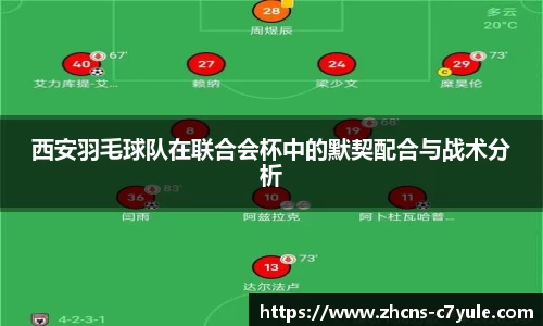 西安羽毛球队在联合会杯中的默契配合与战术分析
