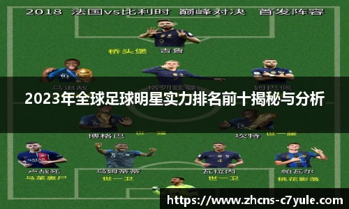 2023年全球足球明星实力排名前十揭秘与分析